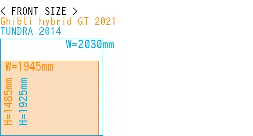 #Ghibli hybrid GT 2021- + TUNDRA 2014-